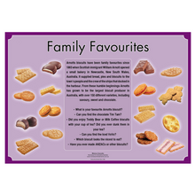 Load image into Gallery viewer, Memory Cascades Posters