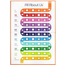 Load image into Gallery viewer, All About Us