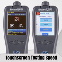Load image into Gallery viewer, SHIELD Express Touch Workplace Breathalyser