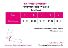 Load image into Gallery viewer, Epicomed E⁺motion