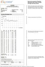 Load image into Gallery viewer, Fitmate GS Metabolic Analyser With Canopy