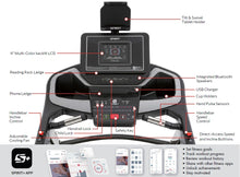 Load image into Gallery viewer, Spirit Fitness XT685V2 Treadmill Light Commercial (4.0HP Motor)