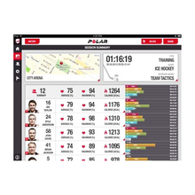 Load image into Gallery viewer, Polar H9 Group Heart Rate Kit