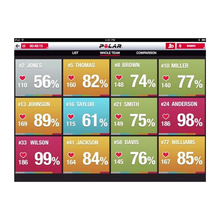 Load image into Gallery viewer, Polar Verity Group Heart Rate Kit (New Polar OH1 Kit)