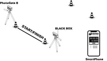Load image into Gallery viewer, Brower Black Box 1 Gate Timing System (For L Drills)