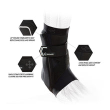 Load image into Gallery viewer, DonJoy Performance Bionic Ankle Brace