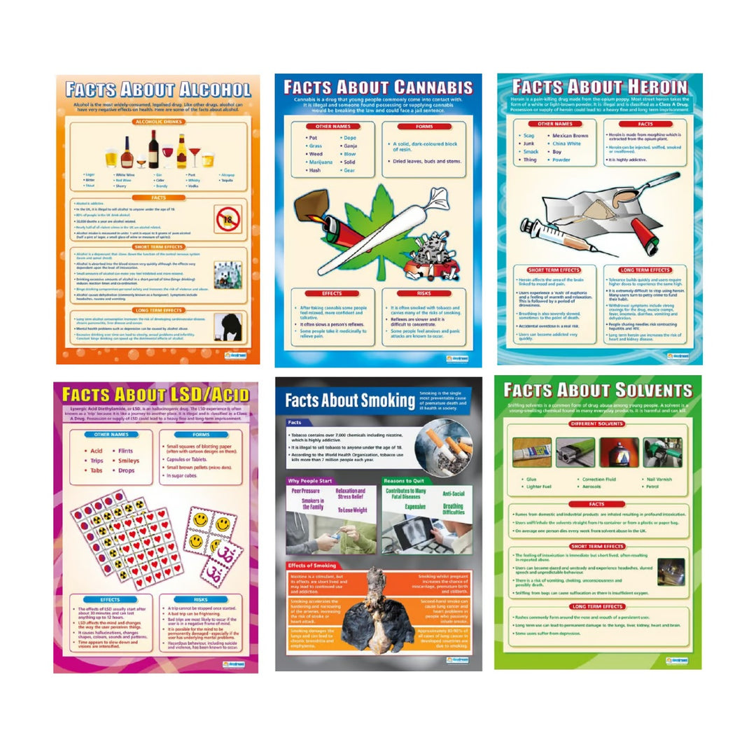 Drug & Alcohol Education Posters (6 Posters)