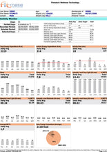 Load image into Gallery viewer, Fitmate MED Desktop Metabolic Analyser With Spirometry