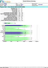 Load image into Gallery viewer, Fitmate MED Desktop Metabolic Analyser With Spirometry