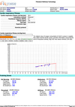 Load image into Gallery viewer, Fitmate MED Desktop Metabolic Analyser With Spirometry