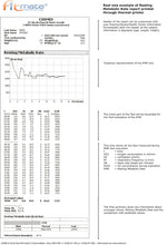 Load image into Gallery viewer, Fitmate MED Desktop Metabolic Analyser With Spirometry