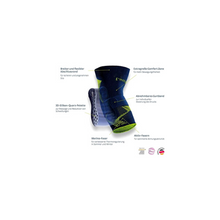 Load image into Gallery viewer, Medi Epicomed E+ Motion Elbow Support