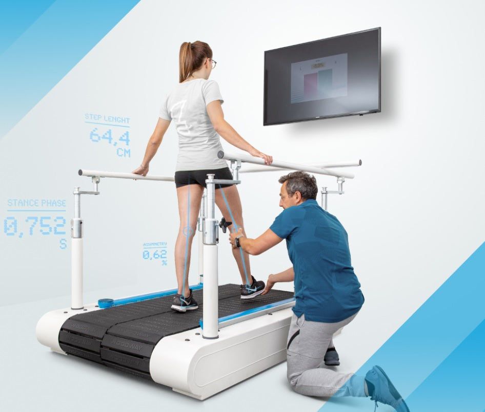 OptoGait Walking & Gait Analysis System – HMGDirect
