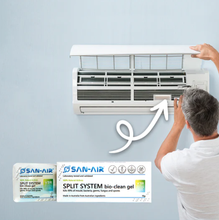 Load image into Gallery viewer, SAN-AIR V3R Split System Air Conditioner Reactive Gel 15g

