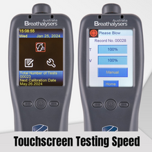 Load image into Gallery viewer, SHIELD Express Touch Workplace Breathalyser
