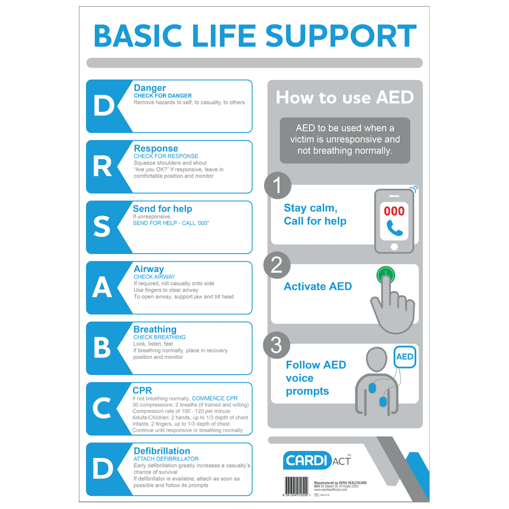 CARDIACT CPR Wall Chart 29.7 x 42cm (A3)