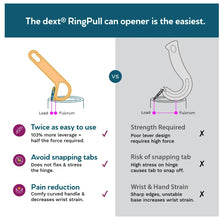 Load image into Gallery viewer, Dext RingPull Can Opener
