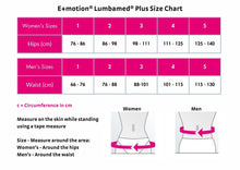 Load image into Gallery viewer, Lumbamed plus E⁺motion
