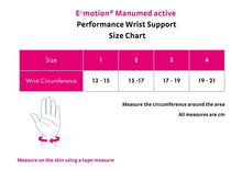 Load image into Gallery viewer, Manumed active E⁺motion
