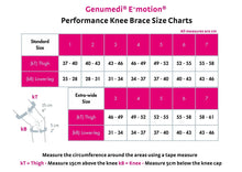 Load image into Gallery viewer, Genumedi E⁺motion
