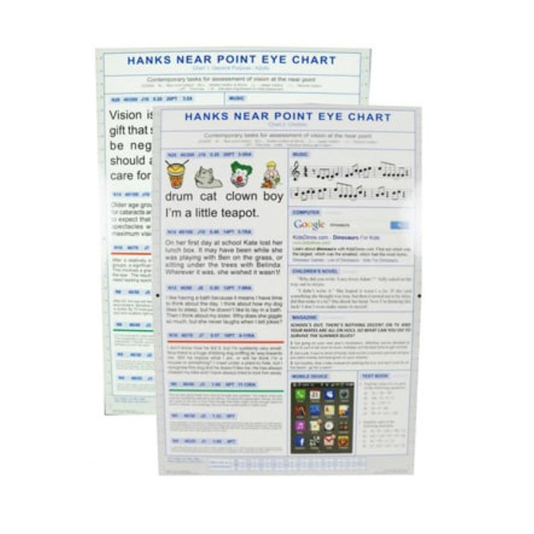 Point Eye Chart at Joe Tepper blog