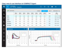 Load image into Gallery viewer, Vitalograph Compact Medical Workstation with Spirometer &amp; ECG
