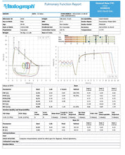 Load image into Gallery viewer, Vitalograph Pneumotrac PC Spirometer With Spirotrac 6 Software
