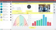 Load image into Gallery viewer, Gyko Med Inertial Human Kinematics Sensor (Rehab, Posture, ROM, Balance &amp; More)
