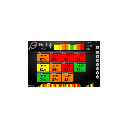 iQniter Cardio Training System