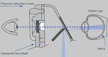 Load image into Gallery viewer, Riester ri-scope L3 LED Diagnostic Ophthalmoscope
