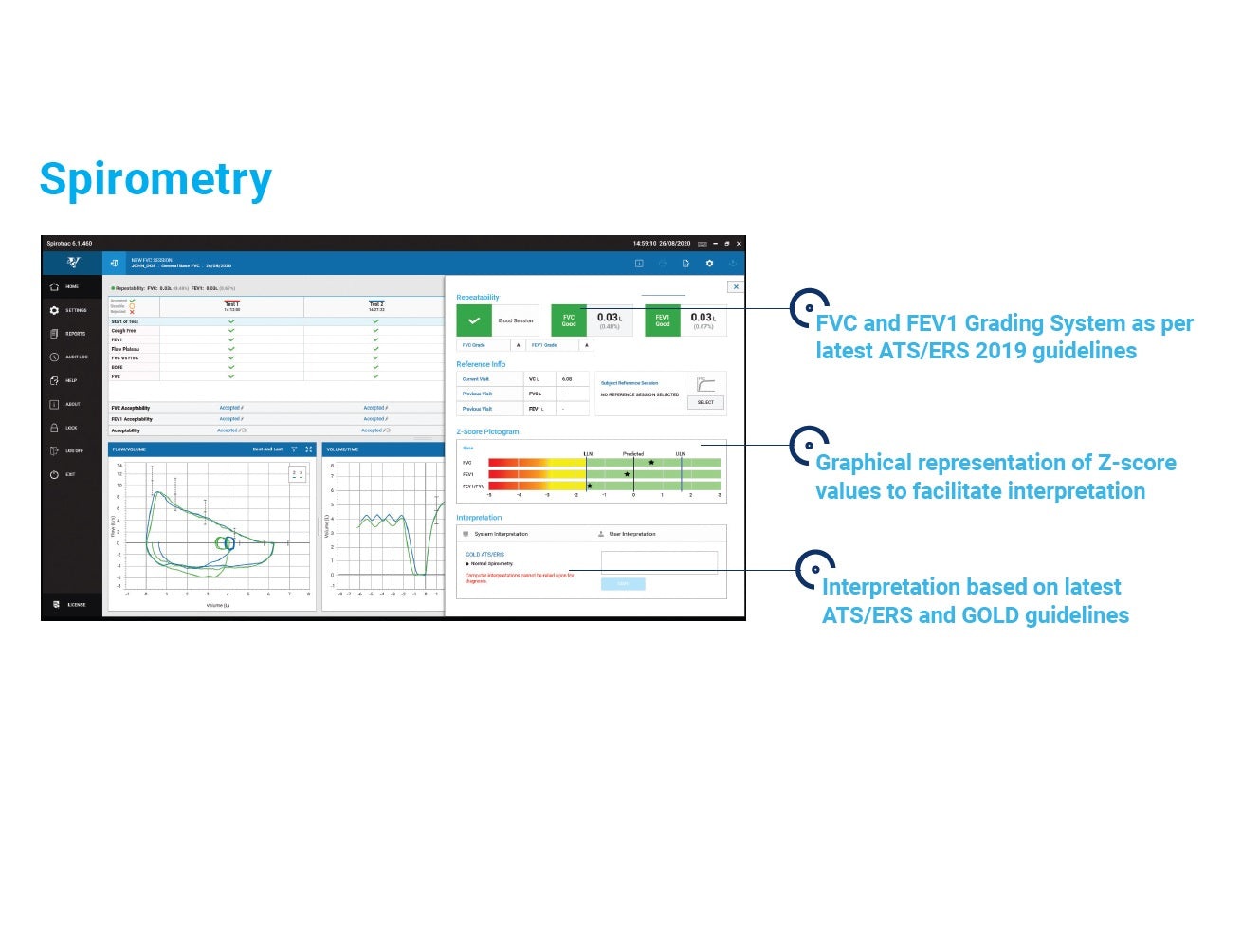 Spirometer Software Download Vitalograph Pneumotrac PC Spirometer With Spirotrac 6 Software – HMGDirect